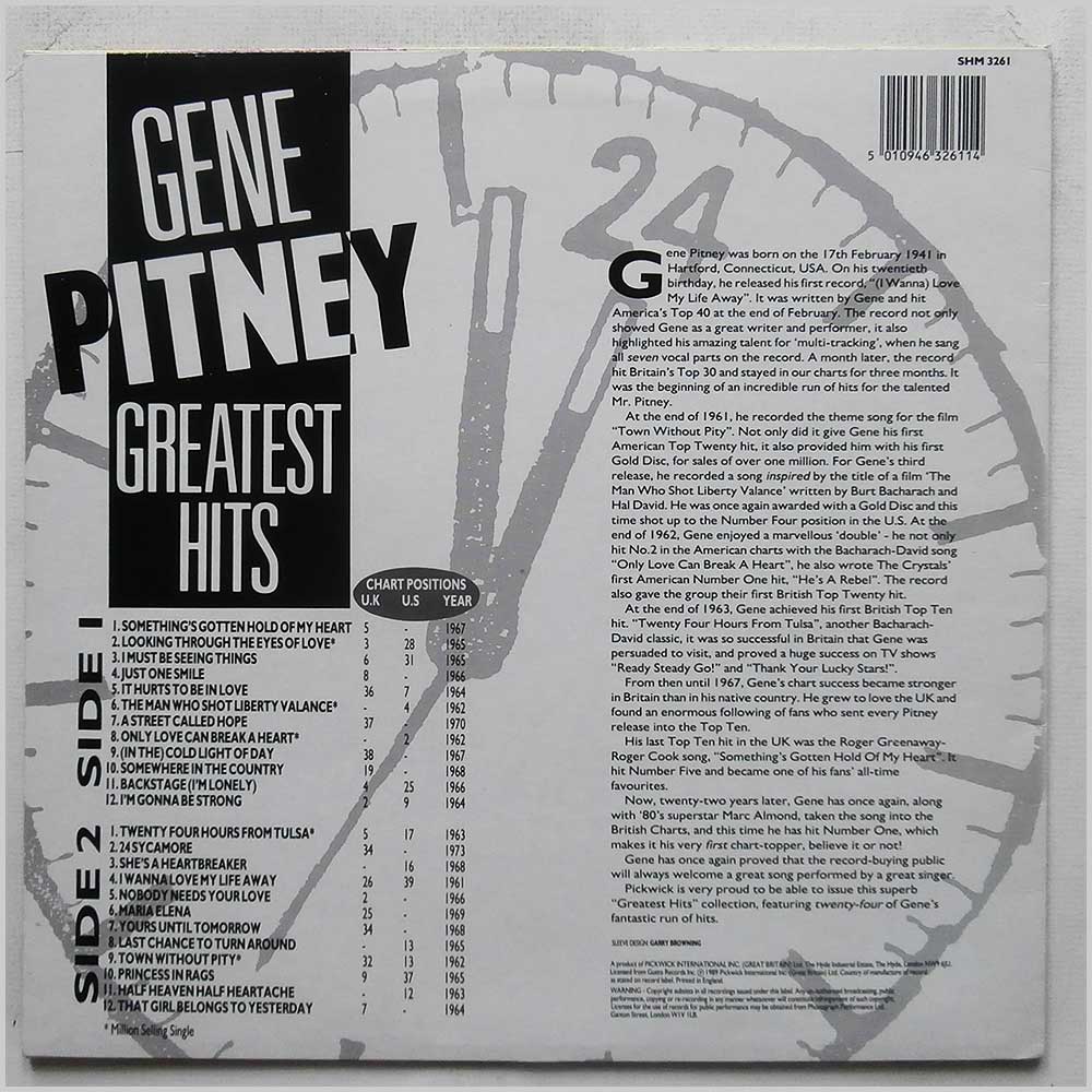 Gene Pitney - Greatest Hits  (SHM 3261) 